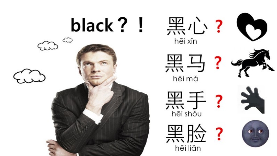 black in chinese